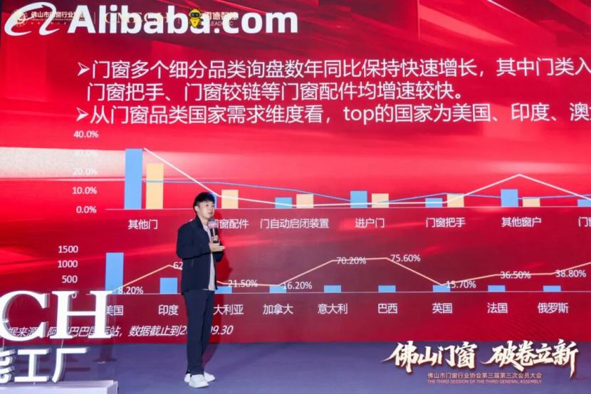 破卷立新，引领未来！佛山门窗协会第三届第三次会员大会盛大启幕，共创产业新篇章